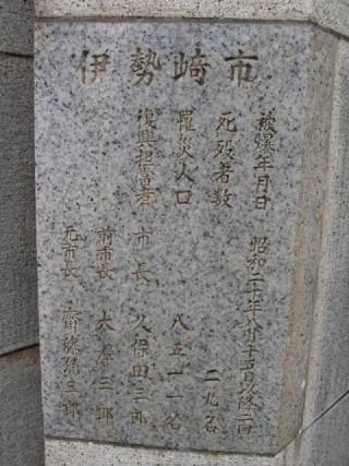 Isesaki-shi